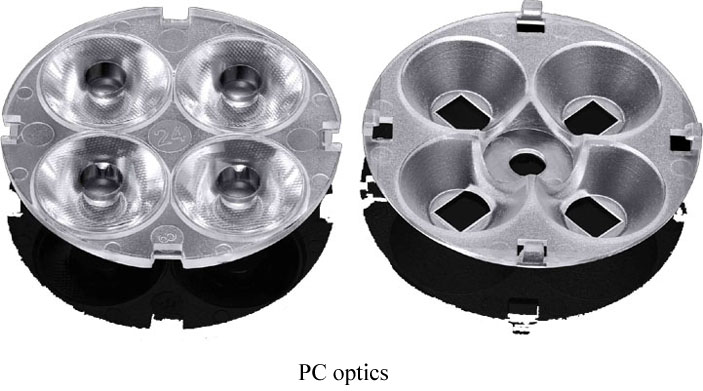 PC materials for common optics
