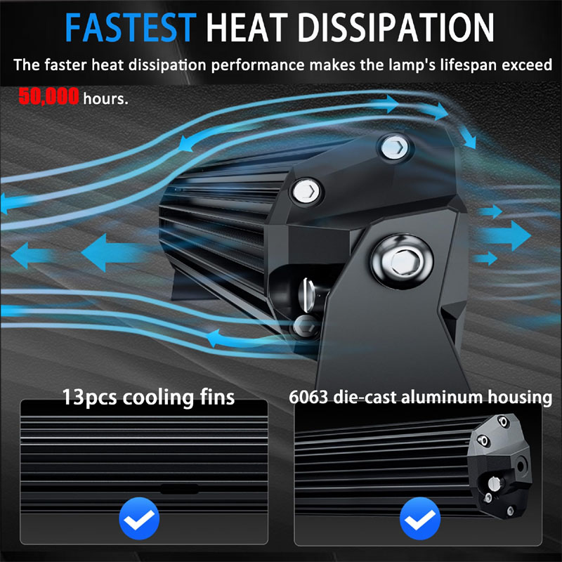 6063 aluminum housings are used more to make led work lights 6063 aluminum housings are used more to make led work lights