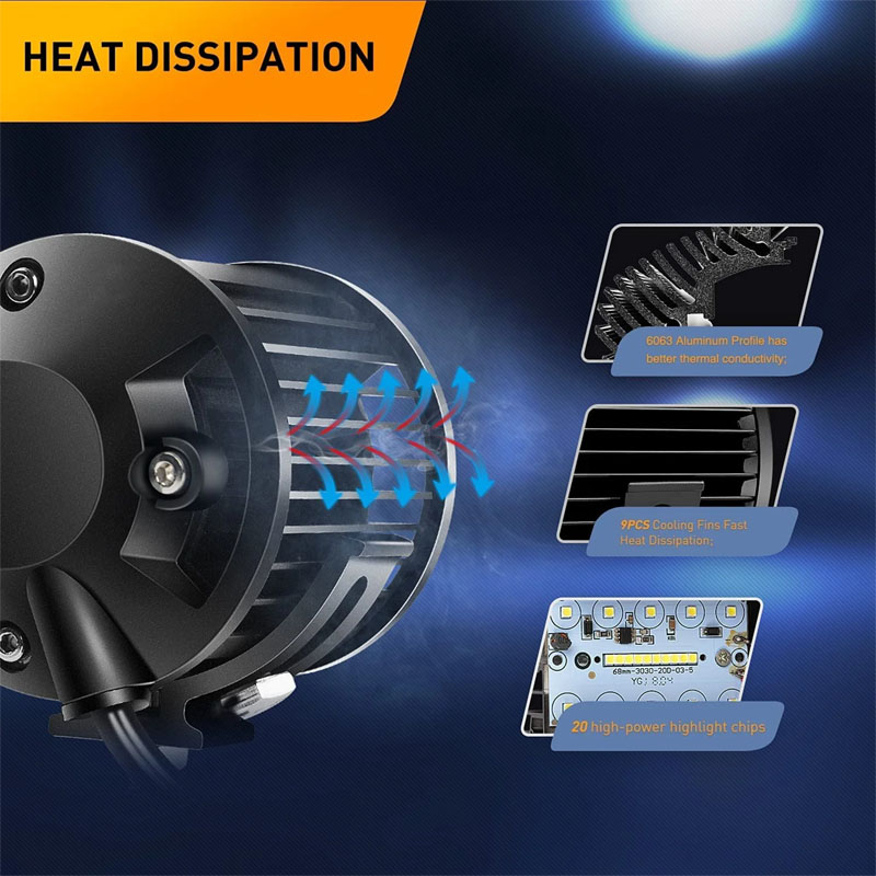 passive cooling system of heatsink